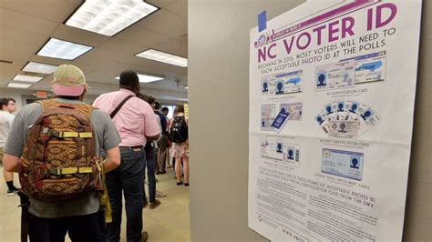 voter id laws controversy